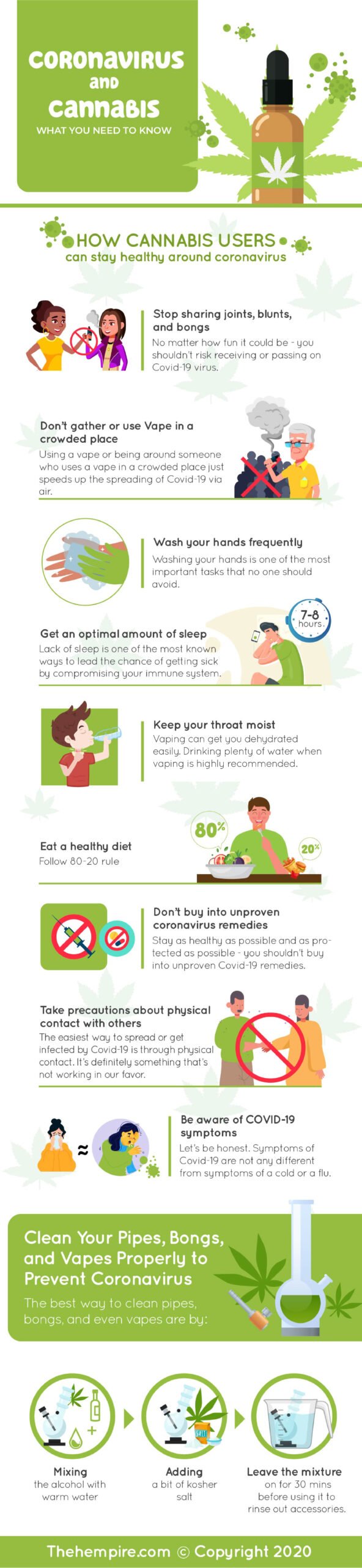 coronavirus and cannabis