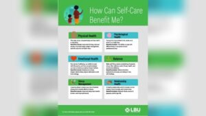 Benefits of Self Care