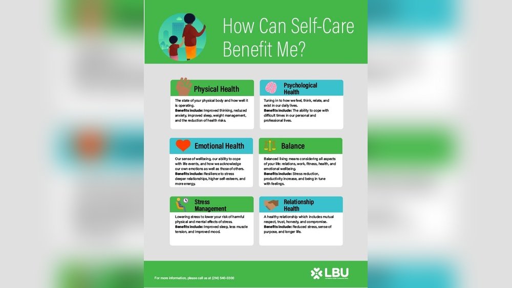 Benefits of Self Care