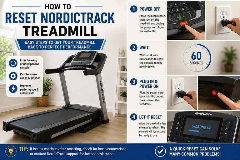 How to reset nordictrack treadmill how to reset nordictrack treadmill